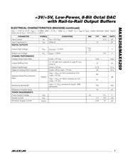 MAX5258EVKIT datasheet.datasheet_page 3