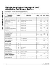 MAX5258EEE datasheet.datasheet_page 4