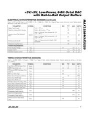 MAX5258EVKIT datasheet.datasheet_page 5