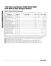 MAX5258EEE+T datasheet.datasheet_page 6