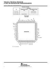 TSB14C01APMR datasheet.datasheet_page 2