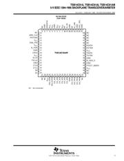 TSB14C01APMR datasheet.datasheet_page 3