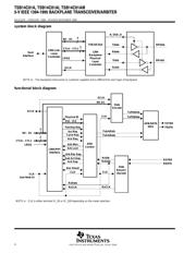 TSB14C01APMR datasheet.datasheet_page 4