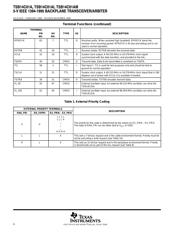 TSB14C01APMR datasheet.datasheet_page 6