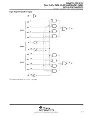 SN74F253DR datasheet.datasheet_page 3