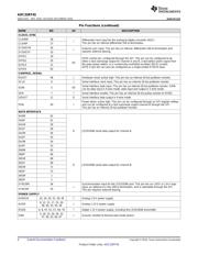 ADC32RF45IRMPT datasheet.datasheet_page 4