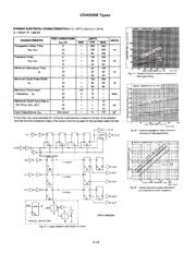 CD4006BE datasheet.datasheet_page 3