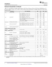 TPS25940AQRVCTQ1 datasheet.datasheet_page 6