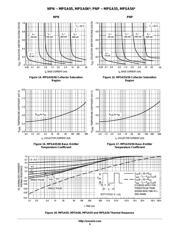 PN200 datasheet.datasheet_page 5