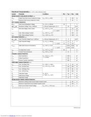 NDB6030 datasheet.datasheet_page 2