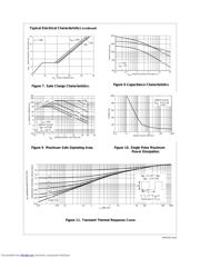 NDB6030 datasheet.datasheet_page 4