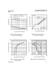 AUIRFR2607ZTR 数据规格书 5