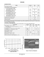 MC34268DG 数据规格书 2
