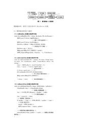 TMS320DM642AZDK7 datasheet.datasheet_page 4