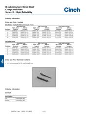 DCMA37PFO datasheet.datasheet_page 3