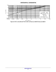 MURD530T4G datasheet.datasheet_page 4