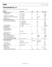 AD8067ARTZ-REEL datasheet.datasheet_page 6