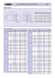 450MXK390MEFCSN25X50 datasheet.datasheet_page 2