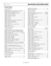 ADUC7029BBCZ62I datasheet.datasheet_page 3