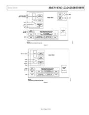 ADUC7025BSTZ62-RL 数据规格书 5