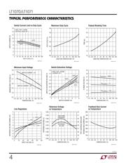 LT1071CT#06PBF datasheet.datasheet_page 4