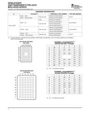 SN74ALVCH16373KR datasheet.datasheet_page 2