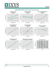 LCA710STR datasheet.datasheet_page 4