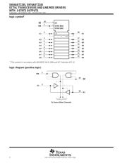 SN74ABT2245 数据规格书 2