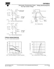 CNY65EXI datasheet.datasheet_page 3