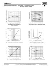 CNY65EXI datasheet.datasheet_page 4