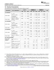 LP2951ACMM/NOPB datasheet.datasheet_page 6