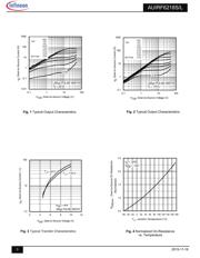 AUIRF6218STRR datasheet.datasheet_page 3