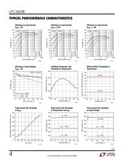 LTC3638IMSE#PBF datasheet.datasheet_page 4