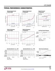 LTC3638IMSE#PBF datasheet.datasheet_page 5