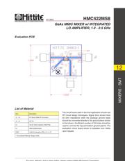 HMC422MS8 数据规格书 6