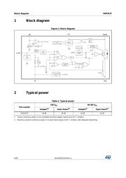 VIPER37HD datasheet.datasheet_page 4