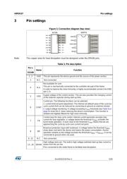 VIPER37HD datasheet.datasheet_page 5