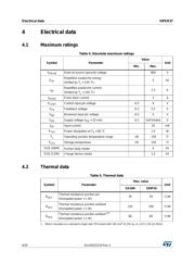 VIPER37HD datasheet.datasheet_page 6