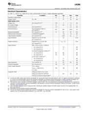 LM1894MTBD datasheet.datasheet_page 3