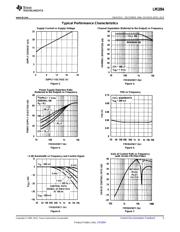 LM1894MTBD datasheet.datasheet_page 5