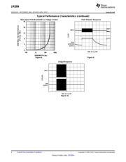 LM1894MTBD datasheet.datasheet_page 6
