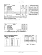 MC74VHC139DR2 datasheet.datasheet_page 3