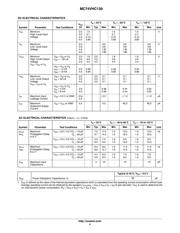 MC74VHC139DR2 datasheet.datasheet_page 4