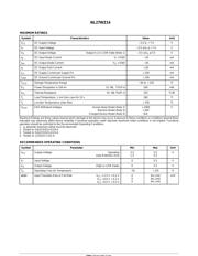 NL27WZ14 datasheet.datasheet_page 2