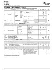 TPS2206ADB datasheet.datasheet_page 4