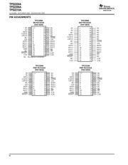 TPS2206ADB datasheet.datasheet_page 6