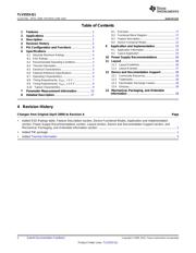 TLV2553IDWRQ1 datasheet.datasheet_page 2