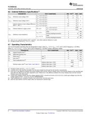 TLV2553IDWRQ1 datasheet.datasheet_page 6