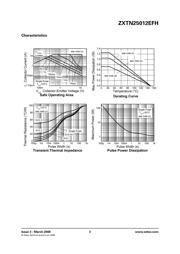 ZXTN25012EZTA datasheet.datasheet_page 3