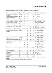 ZXTN25012EZTA datasheet.datasheet_page 4